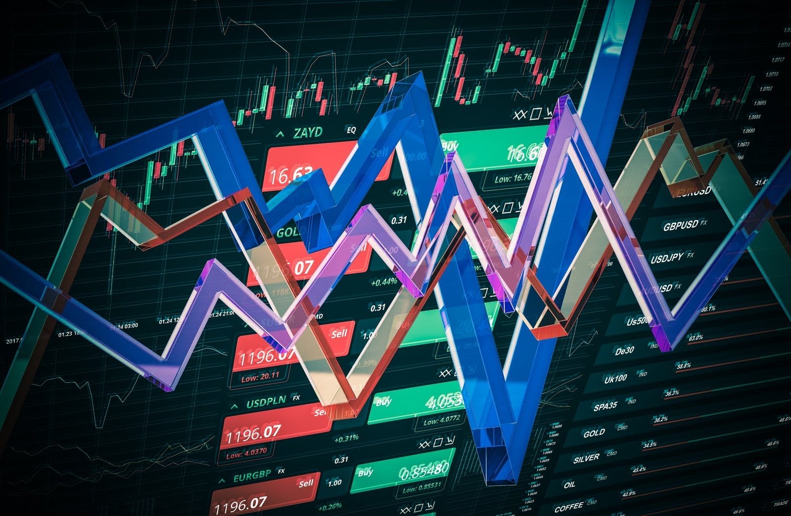 Image optimisée : L&rsquo;impact des variations des taux d’intérêt sur les obligations d’entreprise